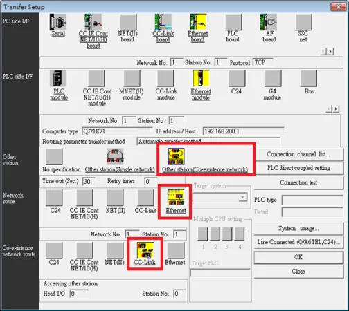 Transfer Setup Co-existence Network Ethernet Route Transfer Setup showing Other station (Co-existence network) selected with Ethernet and CC-Link highlighted in the network route sections.