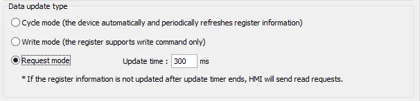 Data update type panel with Request mode selected and Update time set to 300 ms.