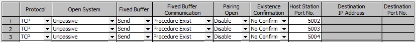 Open settings table showing three TCP rows with Open System set to Unpassive, Host Station Port No. 5002, 5003, 5004.