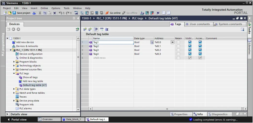 TIA Portal PLC tags Default tag table showing Tag1 through Tag4 with Bool data type and %I0.0–%I0.3 addresses.