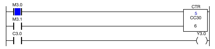 CTR ladder diagram showing CC3.0 = 5, one step below set value CS3.0 = 6.