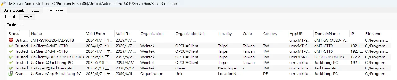 UA Server Administration Certificates tab showing a list of trusted and untrusted client certificates with status, name, validity dates, and organization details.