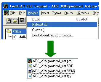 TwinCAT PLC Control Project menu showing Rebuild all selected, with arrow pointing to output files including ADS_AMSprotocol_test.tpy.