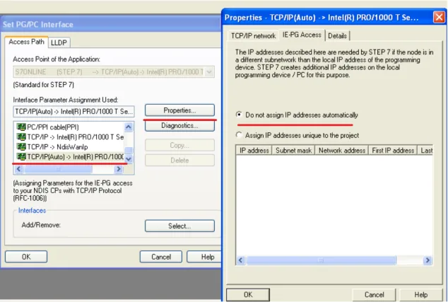 Set PG/PC Interface TCP/IP Do Not Assign IP Dialog Set PG/PC Interface dialog showing TCP/IP(Auto) Intel(R) PRO/1000 selected, alongside the Properties dialog with Do not assign IP addresses automatically option selected.