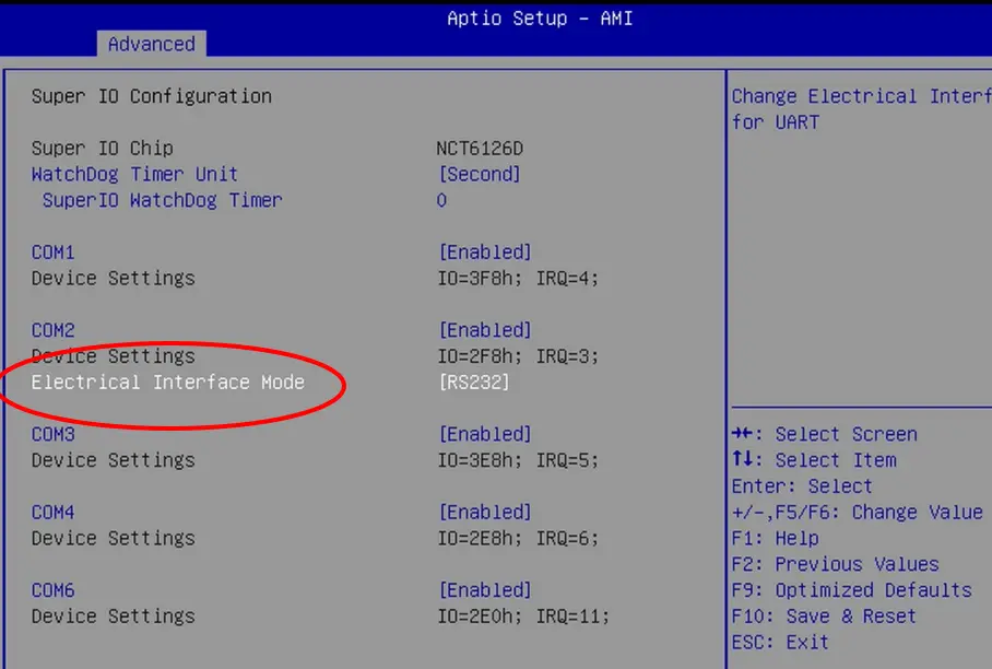 IPC2200 Series BIOS COM menu BIOS COM2 configuration screen showing the Electrical Interface Mode setting.