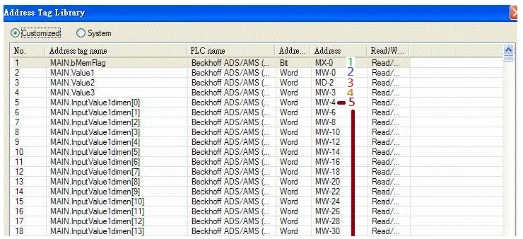 EasyBuilder Address Tag Library showing 18 imported tags from Beckhoff ADS/AMS driver, including MAIN.bMemFlag at MX-0, MAIN.Value1 at MW-0, and InputValue1dimen array entries.