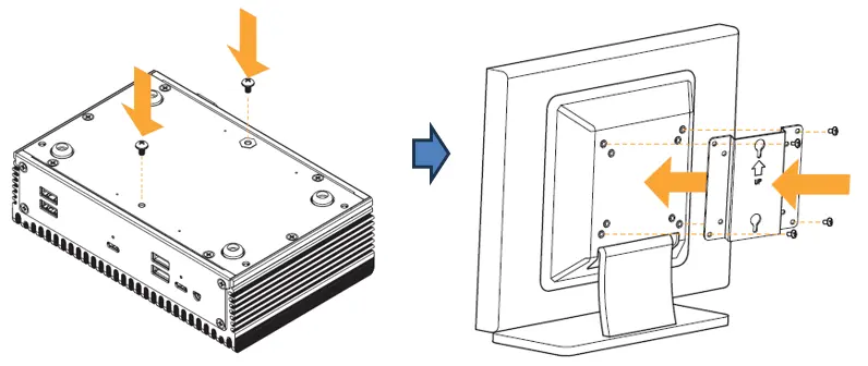 Illustration showing the installation of a VESA mounting bracket on an IPC2700 industrial box PC and attachment to the rear of a display. Arrows indicate the screw locations and mounting sequence used to secure the IPC to the monitor using the VESA bracket.