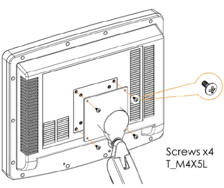 VESA Mounting Example for OMI6000 Series Panel PC Illustration showing a VESA mount being attached to the rear of an industrial panel PC. The diagram indicates the use of four M4 × 5 mm screws to secure the mounting plate before attaching the panel PC to the support arm.