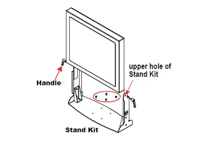 Illustration showing the installation of the optional stand kit on a PC8100 Series industrial panel PC. The diagram highlights the handle locations and the mounting holes used to secure the panel PC to the stand.