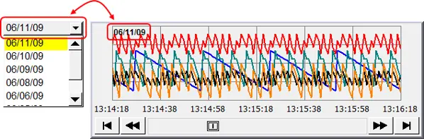 Option List object can be used with historical data display objects, such as Trend Display object, History Data Display object and Event Display object to control which history file should be shown. This image is an example of option list used with a trend display
