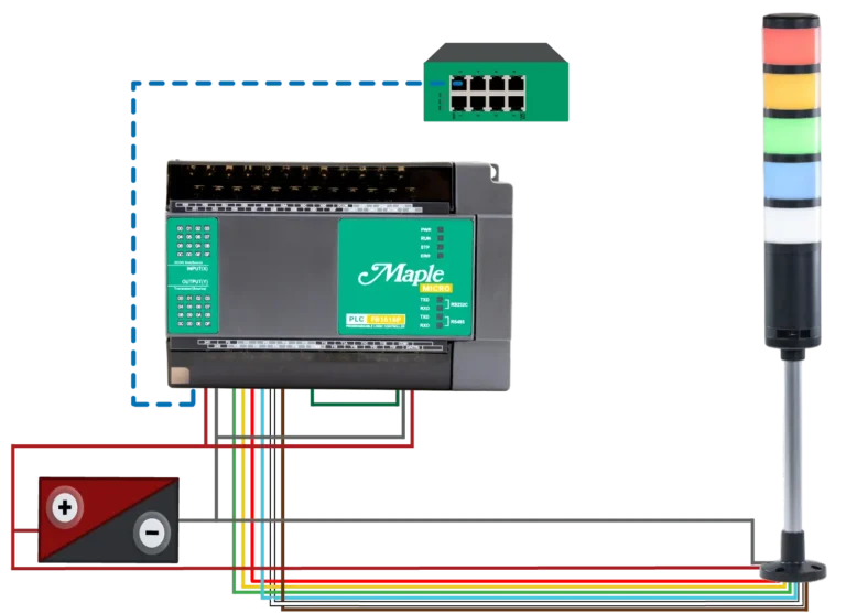 Cover image for How to Connect a PLC to a Tower Stack Light