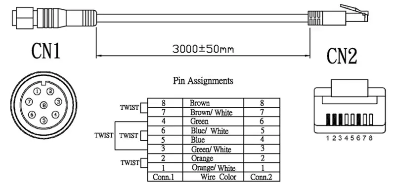 Wiring diagram of an M12 8-pin to RJ45 Ethernet cable showing connector layouts, cable length, wire color assignments, and pin mappings between the M12 connector (CN1) and the RJ45 connector (CN2).
