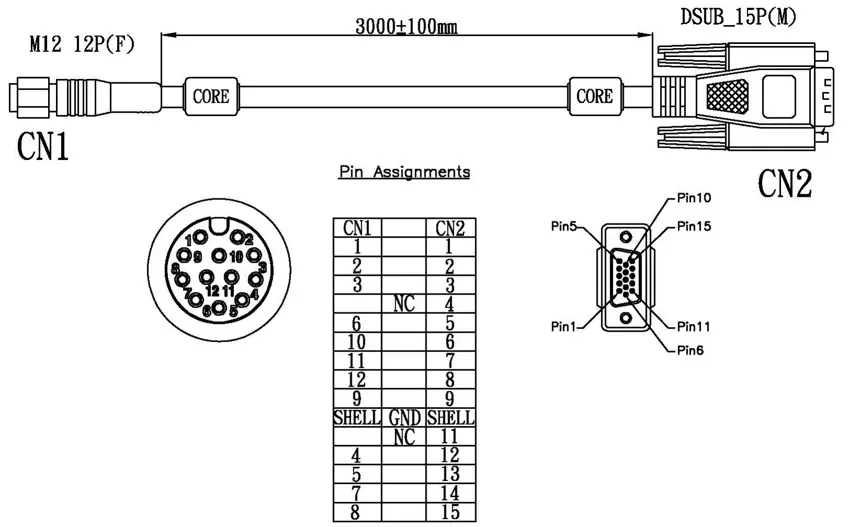 Wiring diagram of an M12 12-pin to DA15 VGA cable showing connector layouts, cable length, and pin assignments between the M12 connector (CN1) and the DA15 connector (CN2).