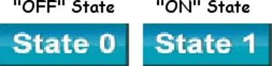 Image showing two bit lamp objects, one with an off state, state 0 is on the label. The other is the on state, and state 1 shows on the label.