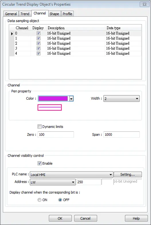 EBPro Circular Trend Display Channel settings showing multiple trend channels, configurable trace color and line width, channel scaling parameters, and register-based channel visibility control.