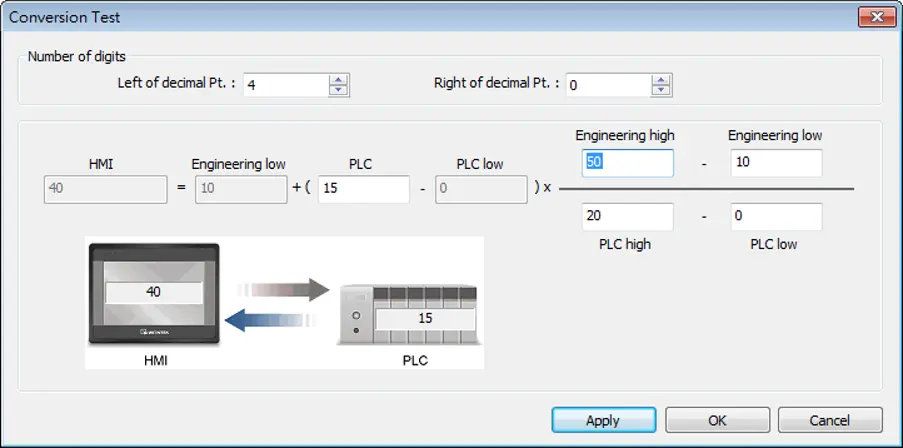 EBPro Conversion Test window showing interpolation scaling calculations between HMI and PLC values, with an engineering range of 10–50 mapped to a PLC range of 0–20 and a converted value of 40 corresponding to PLC value 15.