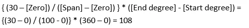 Meter Display object will use the value of [Zero] and [Span] and the value of register to calculate the pointer’s position