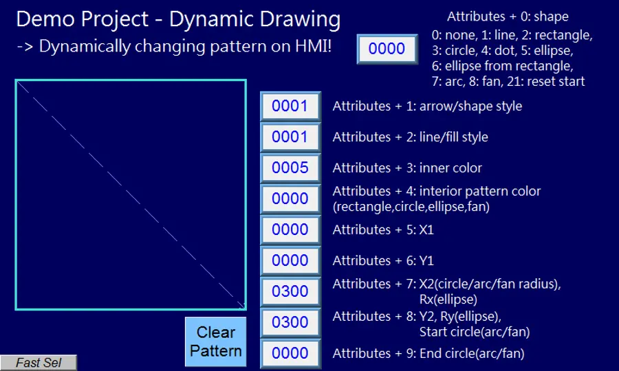 Dynamic Drawing demo screen showing a configurable line object and the attribute registers used to control its shape, style, colors, coordinates, and drawing parameters in real time through HMI values.