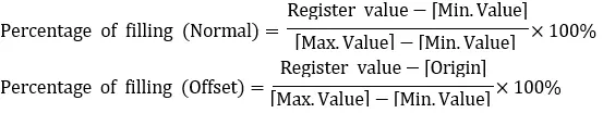 Formulas for normal and offset fill Two arithmetic formulas that define how the fill percentage is calculated.