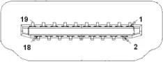 HDMI-1.4b Connector Illustration of HDMI 1.4 connector with pin diagram, showing the outline of the connector and the location of pins 1,2, 18 and 19