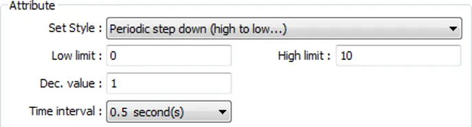 Periodic step-down configuration showing Set Style set to Periodic step down (high to low...), with a Low limit of 0, a High limit of 10, a Decrement value of 1, and a Time interval of 0.5 seconds.