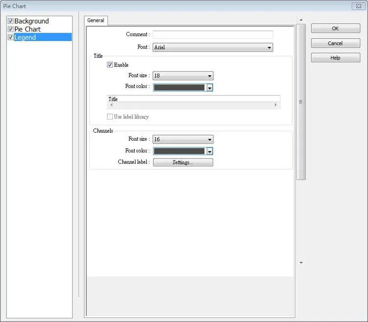 Pie Chart Legend settings showing configuration options for the chart title and channel labels, including font selection, font size, font color, label library support, and channel label customization.