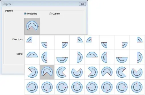 Degree configuration window with a thumbnail gallery of predefined meter orientations and sweep angles for quick selection.