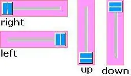 Image showing each of the four directions the slider object can be configured.