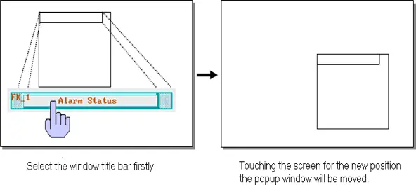 Two-panel illustration showing a popup window being selected by its title bar and moved to a new screen position.