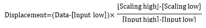 Equation for X Axis Scaling Equation for determining the X Axis Scaling amount