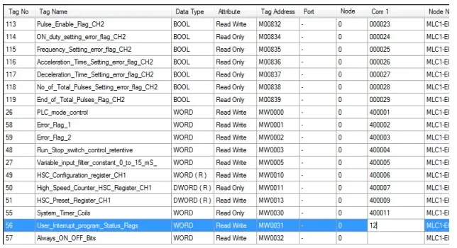 Diagram 1 Modbus RTU Slave (Server) MAPware7000 IEC 61131-3 Modbus RTU Slave Mapping