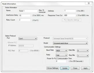 Node Information dialog box in MAPware7000 for ASCII driver Display the Node Information dialog box in MAPware7000 when using the ASCII driver
