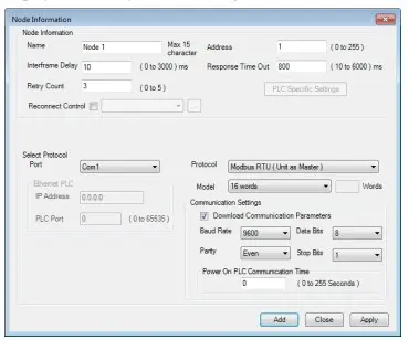MAPware7000 Node Information Window Shows the node window in MAPware7000 using the Modbus RTU (master) protocol