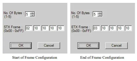 Shows the Start/End of Frame Configuration Set the rule for transmission in the transmit tab in MAPware7000