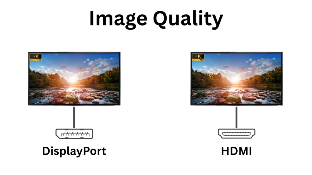 A diagram comparing the image quality of HDMI to DisplayPort, demonstrating that they're the same.
