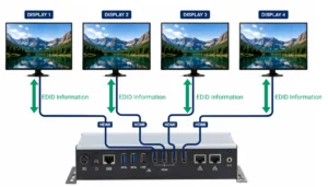 Understanding EDID for Reliable Digital Signage Systems