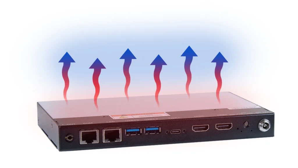 Heat Dissipation A diagram demonstrating the passive fanless cooling of the BPC4024A