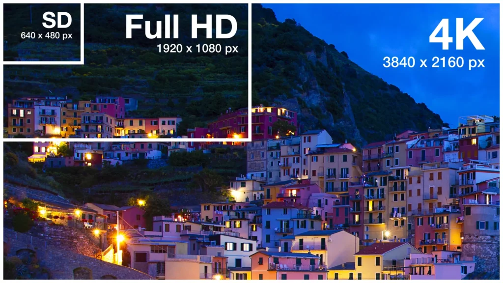 a photo of a cliffside villa, with graphics showing the difference between SD, HD, and 4K