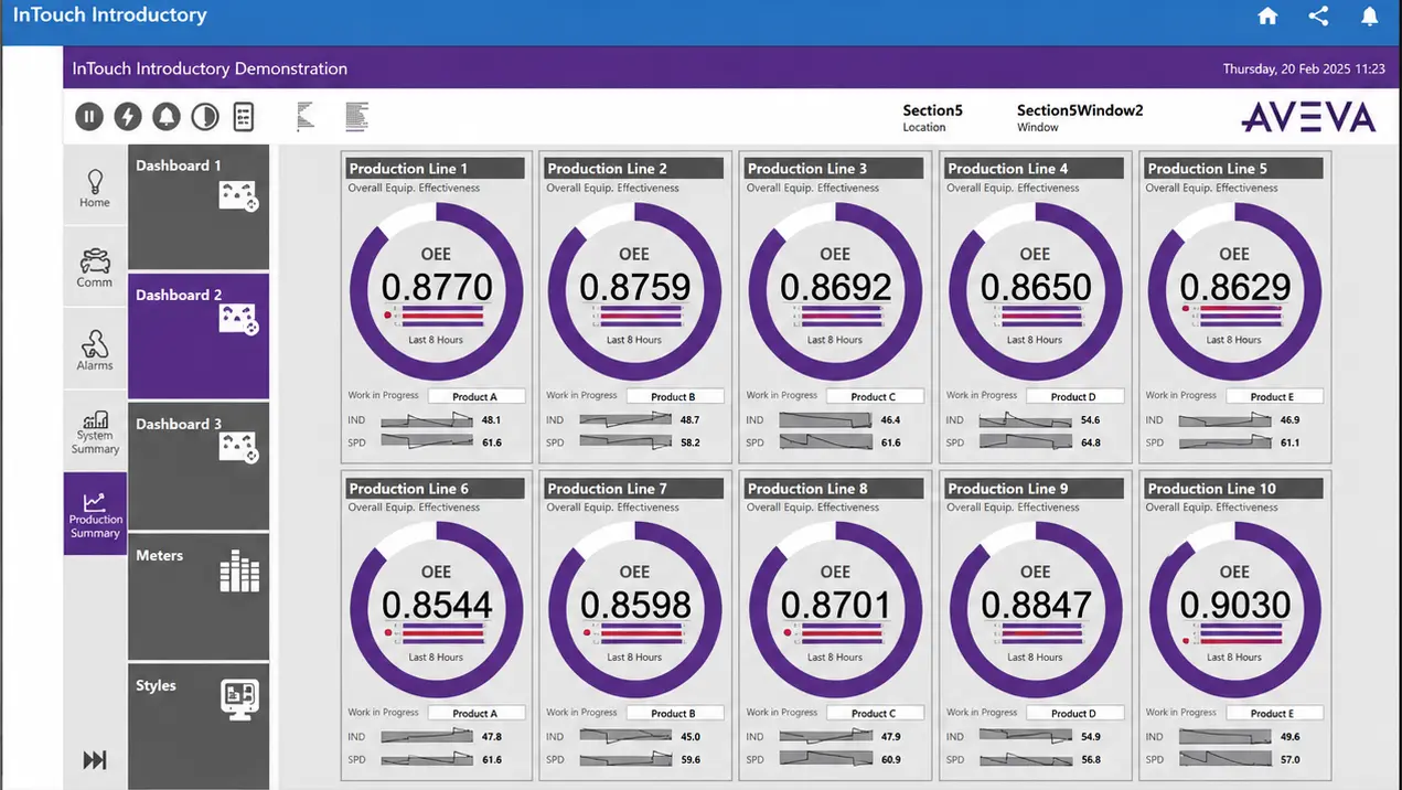 AVEVA InTouch with extensive industrial graphics library, HTML5 web client, native cloud integration, and robust alarm management.