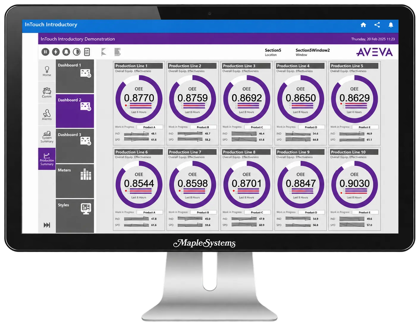 maple-systems-pc-aveva-intouch AVEVA InTouch with extensive industrial graphics library, HTML5 web client, native cloud integration, and robust alarm management.