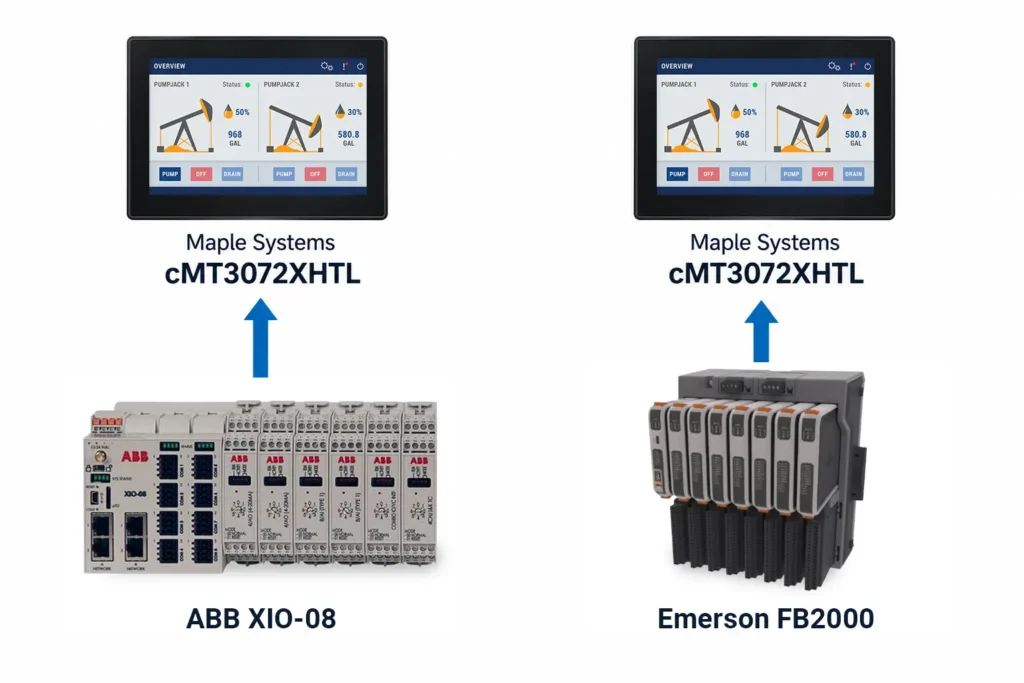 cMT3072XHTL-ABB-Emerson Maple Systems high bright, 1000 nit, C1D2 rated cMT3072XHTL is a low cost solution for ABB XIO series and Emerson SB series controllers